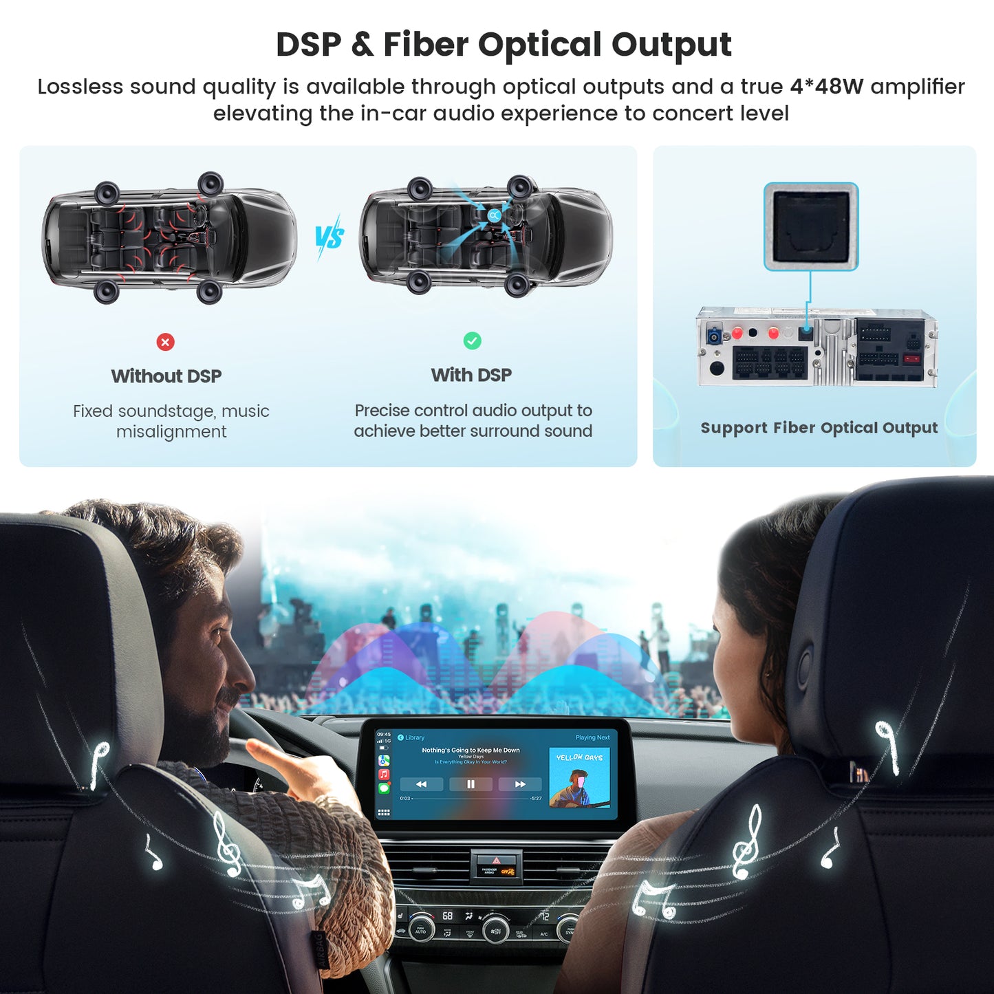 Roadanvi X12 Car Stereo for Toyota Tacoma 2016-2022 with Wireless Apple Carplay & Android Auto, 10.2" Touch Screen Head Unit, GPS Radio, 4G RAM+64G ROM, Bluetooth 5.0, 5G WiFi, 4G LTE