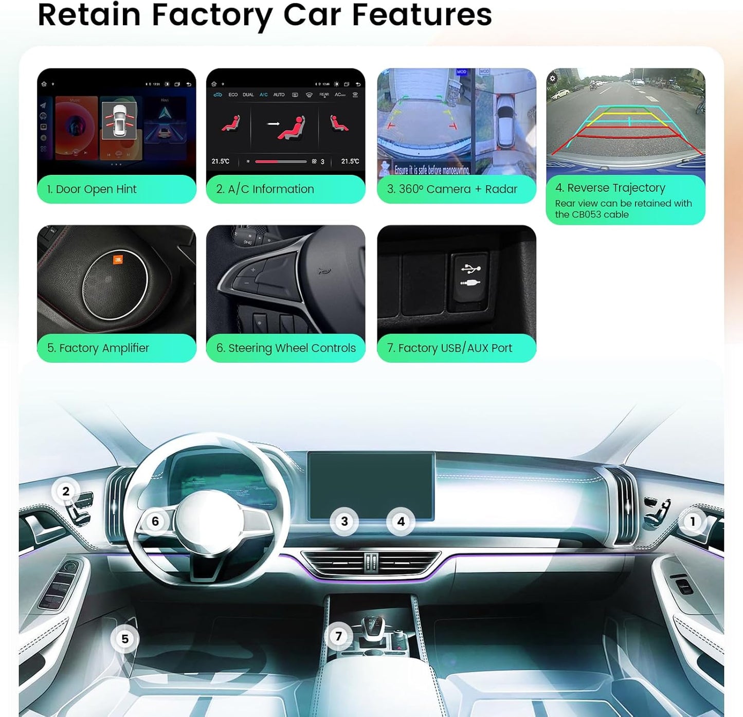 Roadanvi F10 8 "Android 10.0 Car Radio with Screen for Renault Duster Dacia Sandero Duster Captur Lada Xray 2 Logan 2 Auto Stereo Bluetooth Compatible with Android Auto Apple CarPlay 1280*720 Head Unit