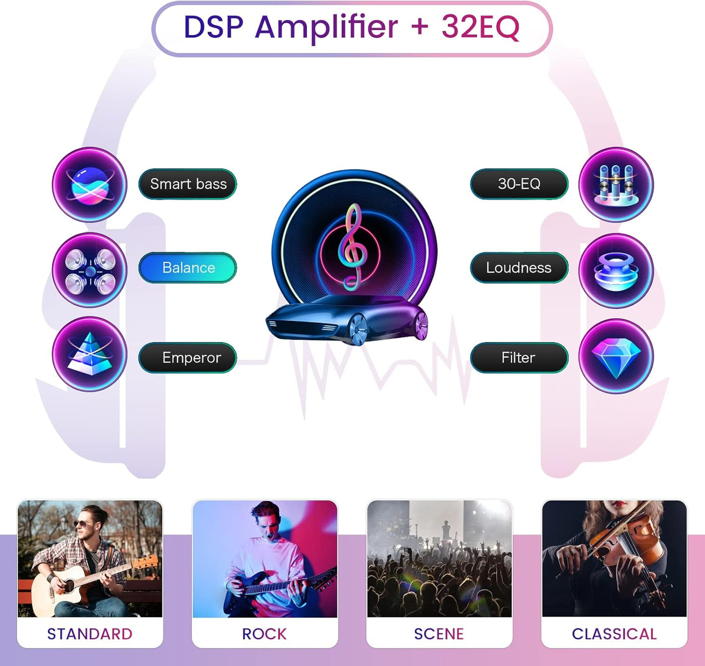 Roadanvi F10 8 "Android 10.0 Car Radio with Screen for Renault Duster Dacia Sandero Duster Captur Lada Xray 2 Logan 2 Auto Stereo Bluetooth Compatible with Android Auto Apple CarPlay 1280*720 Head Unit