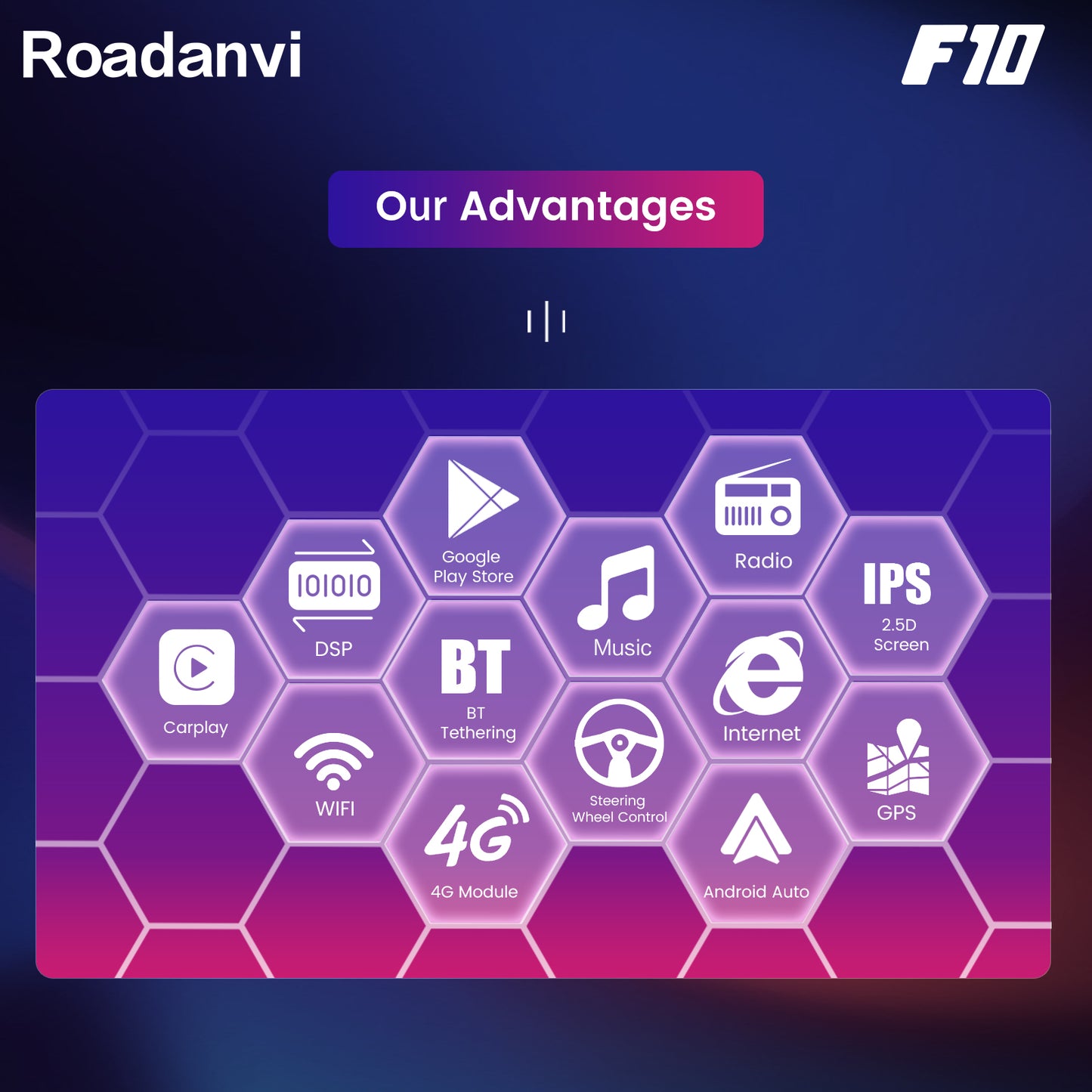 Roadanvi F10 For Toyota Corolla 2014 2015 2016 Car Radio Android Auto 10.2 inch Touch Screen DSP Android 10 Audio