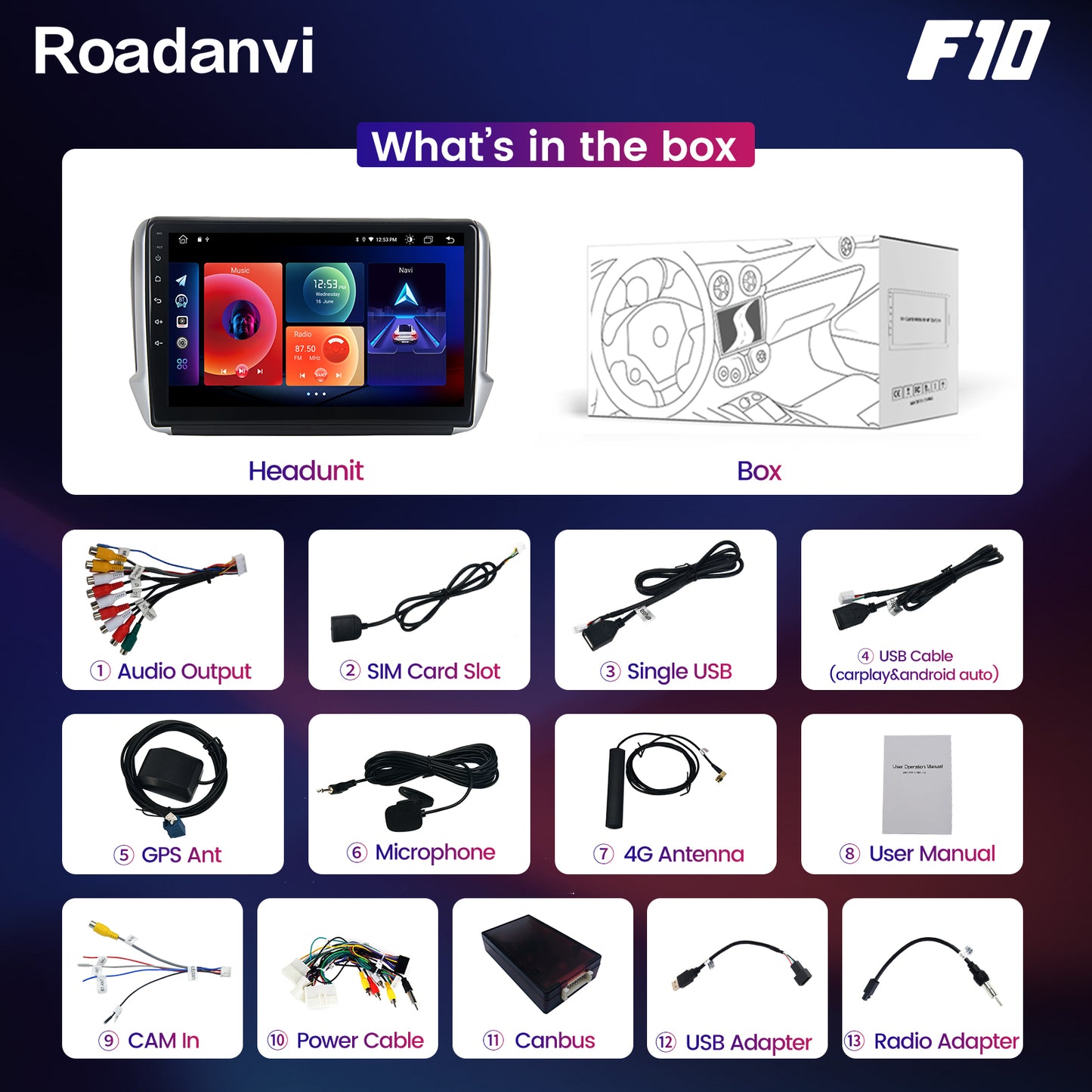 Roadanvi F10 For Peugeot 208 2008 2012 2013 2014 2015 2016 Car GPS Navigation 2.5D Touch Screen Android Video TDA7851 Apple Carplay Radio