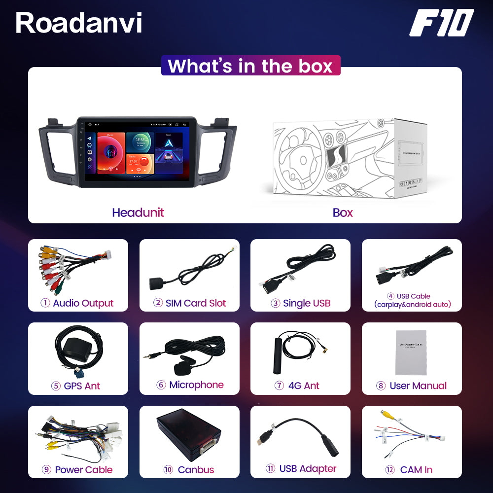 Roadanvi F10 For Toyota RAV4 2012 2013 2014 2015 2016 2017 Car Radio Apple Carplay GPS 64G ROM 10.2 Inch IPS Screen Audio