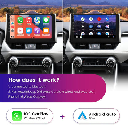 Roadanvi 10.2" Android Car Stereo for Toyota RAV4 2019 2020 2021 2022: Carplay, Android Auto, Bluetooth, GPS Navigation, 4GB+64GB Head Unit with WiFi+4G LTE, 1280x720 IPS Touch Screen