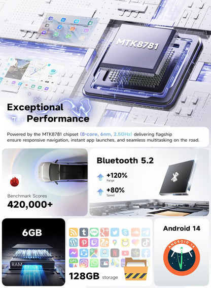 Android 14 6GB+128GB Head Unit for Toyota Highlander 2015-2019, 10.2" Car Stereo Wireless Apple CarPlay & Android Auto 4G LTE WiFi Physical Knobs & Buttons 1280 * 720P QLED Screen X14 Series