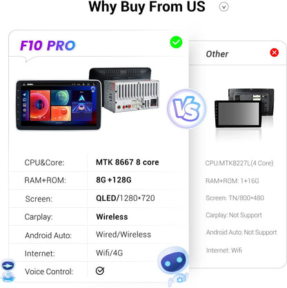 Roadanvi F10 For Toyota Camry 2015 2016 2017 Car Stereo IPS Screen DSP 1280*720 GPS Wifi Apple Carplay 8G RAM +128G ROM Radio