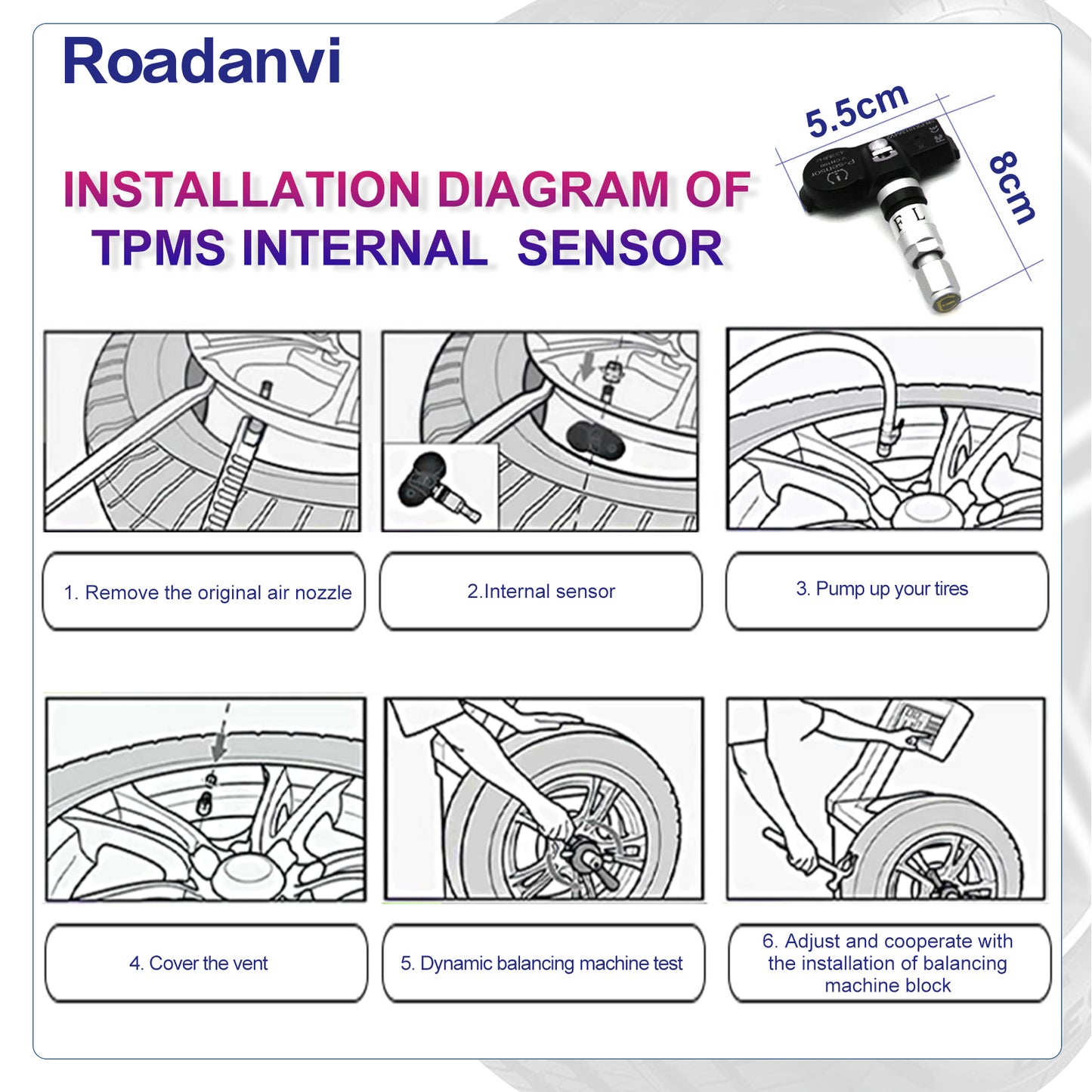 Roadanvi Built-in TPMS APP Car Tire Pressure Monitoring System Car Tire Diagnostic Tool for Roadanvi Device