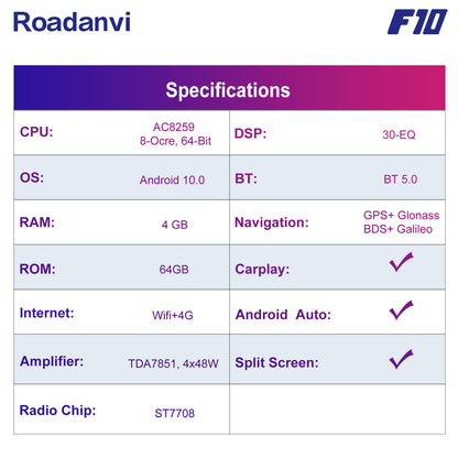 Roadanvi F10 For Single Din Universal Car Radio Android 7 inch Touch screen 2.5D 4*50W Apple Carplay Auto GPS