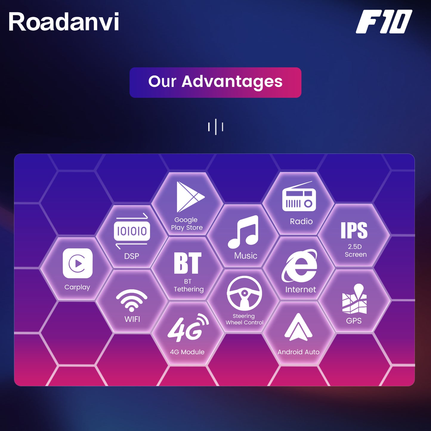 Roadanvi F10 For Double Din Universal Car Stereo 10.2 inch Android Auto Carplay 1280*720 Detachable Rotatable Audio