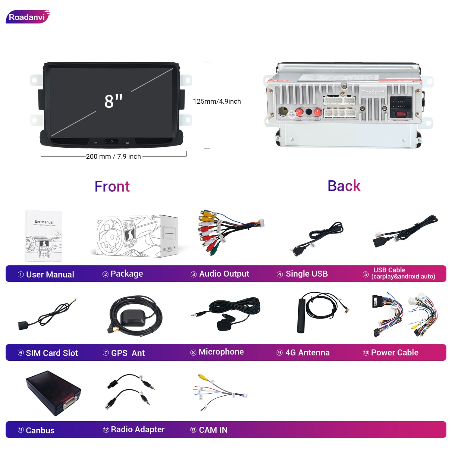 Roadanvi F10 8 Android 10.0 Car Radio with Screen for Renault Duster